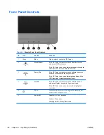 Preview for 28 page of HP 2310t User Manual