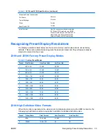 Preview for 43 page of HP 2310t User Manual