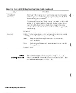 Предварительный просмотр 268 страницы HP 2393A Reference Manual