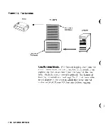 Предварительный просмотр 288 страницы HP 2393A Reference Manual