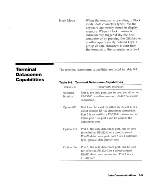 Предварительный просмотр 309 страницы HP 2393A Reference Manual