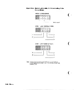 Preview for 336 page of HP 2393A Reference Manual