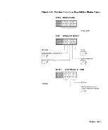 Preview for 337 page of HP 2393A Reference Manual