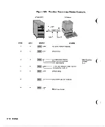 Предварительный просмотр 344 страницы HP 2393A Reference Manual