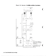 Предварительный просмотр 400 страницы HP 2393A Reference Manual