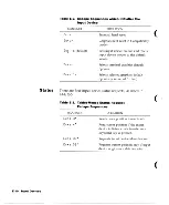 Preview for 594 page of HP 2393A Reference Manual