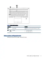 Предварительный просмотр 19 страницы HP 240 14 inch G9 Maintenance And Service Manual