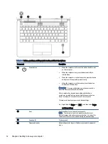 Предварительный просмотр 20 страницы HP 240 14 inch G9 Maintenance And Service Manual