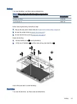 Предварительный просмотр 43 страницы HP 240 14 inch G9 Maintenance And Service Manual