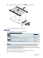 Предварительный просмотр 45 страницы HP 240 14 inch G9 Maintenance And Service Manual