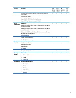 Preview for 13 page of HP 240 G3 Maintenance And Service Manual