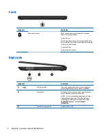 Preview for 16 page of HP 240 G3 Maintenance And Service Manual