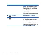 Preview for 18 page of HP 240 G3 Maintenance And Service Manual