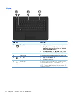 Preview for 20 page of HP 240 G3 Maintenance And Service Manual