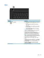 Preview for 21 page of HP 240 G3 Maintenance And Service Manual