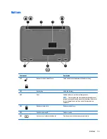 Preview for 23 page of HP 240 G3 Maintenance And Service Manual