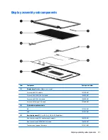 Preview for 35 page of HP 240 G3 Maintenance And Service Manual