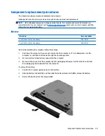 Preview for 57 page of HP 240 G3 Maintenance And Service Manual