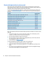 Preview for 58 page of HP 240 G3 Maintenance And Service Manual