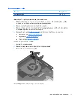 Preview for 81 page of HP 240 G3 Maintenance And Service Manual