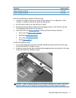 Preview for 85 page of HP 240 G3 Maintenance And Service Manual