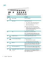Preview for 14 page of HP 240 G6 Maintenance And Service Manual
