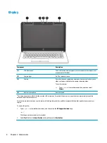 Preview for 16 page of HP 240 G6 Maintenance And Service Manual