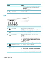 Preview for 14 page of HP 240 G7 Maintenance And Service Manual