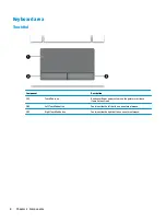 Preview for 16 page of HP 240 G7 Maintenance And Service Manual