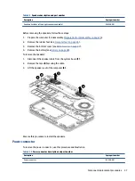 Preview for 45 page of HP 240 G8 Maintenance And Service Manual