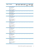 Preview for 17 page of HP 240 Series Maintenance And Service Manual