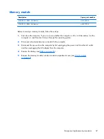 Preview for 75 page of HP 240 Series Maintenance And Service Manual