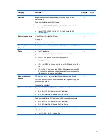 Preview for 12 page of HP 242 G1 Maintenance And Service Manual