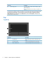 Preview for 15 page of HP 242 G1 Maintenance And Service Manual