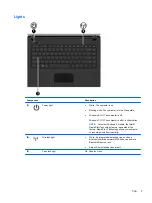 Preview for 16 page of HP 242 G1 Maintenance And Service Manual