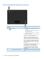 Preview for 17 page of HP 242 G1 Maintenance And Service Manual