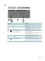 Preview for 18 page of HP 242 G1 Maintenance And Service Manual