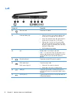 Preview for 19 page of HP 242 G1 Maintenance And Service Manual