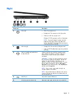 Предварительный просмотр 20 страницы HP 242 G1 Maintenance And Service Manual