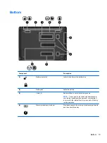 Preview for 22 page of HP 242 G1 Maintenance And Service Manual