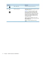 Preview for 23 page of HP 242 G1 Maintenance And Service Manual