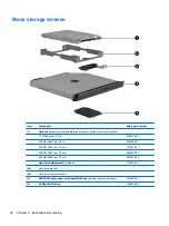 Preview for 31 page of HP 242 G1 Maintenance And Service Manual