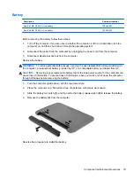 Preview for 42 page of HP 242 G1 Maintenance And Service Manual