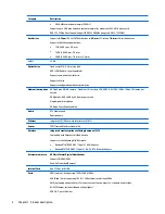 Preview for 10 page of HP 245 G4 Maintenance And Service Manual