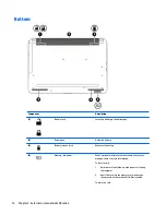 Preview for 22 page of HP 245 G4 Maintenance And Service Manual