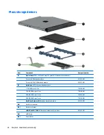 Preview for 32 page of HP 245 G4 Maintenance And Service Manual