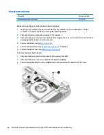 Preview for 56 page of HP 245 G4 Maintenance And Service Manual