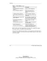 Preview for 14 page of HP 245161-B22 - 10642 42U Rack Shock Pallet Reference Manual