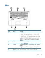 Preview for 17 page of HP 248 G1 Maintenance And Service Manual