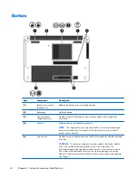 Preview for 22 page of HP 248 G1 Maintenance And Service Manual